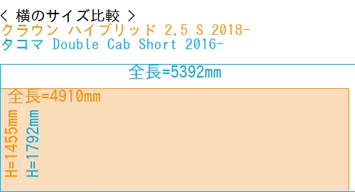 #クラウン ハイブリッド 2.5 S 2018- + タコマ Double Cab Short 2016-